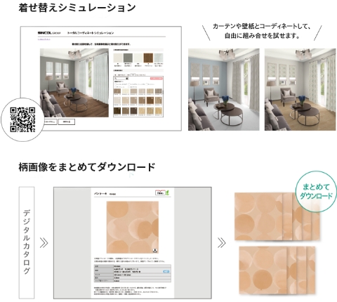エコニール